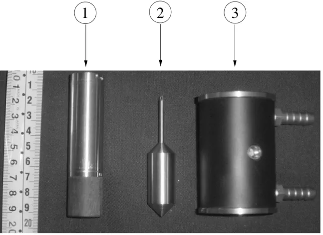 Figura 3.2: Detalhe dos cilindros que comp˜ oem o viscos´ımetro de cilindros rotativos tipo Couette