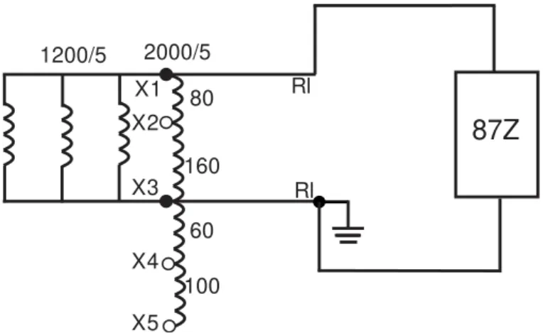 Figura 3.16 - Conexão dos TCs no relé diferencial de alta impedância de barramento, método 1 [21].