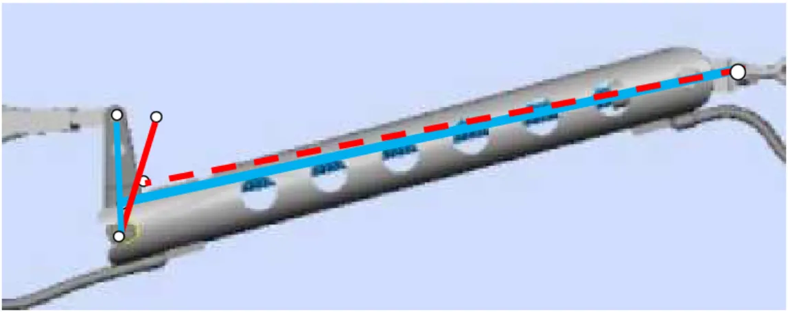 Figura 2-14  – Mecanismo de retração do cabo pelo SLiM (Shirmohamadi, 2006 - Modificado)