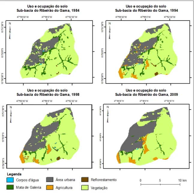 Figura 8 - Uso e ocupação do solo na sub-bacia do Ribeirão do Gama nos anos de 1984, 1994, 1998 e 2009