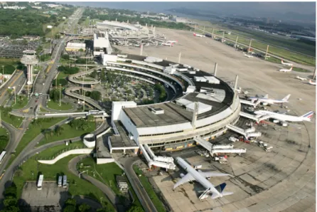 Figura 3.5: Aeroporto Internacional do Rio de Janeiro (Infraero, 2010a)