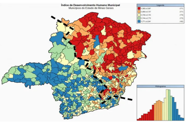 Figura 1  –  Índice de desenvolvimento humano municipal 