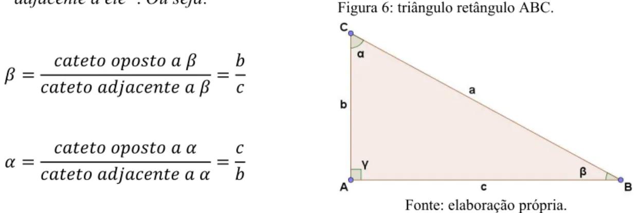 Figura 6: triângulo retângulo ABC.