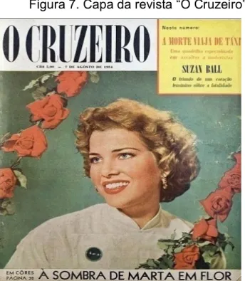 Figura 7. Capa da revista  “ O Cruzeiro ”