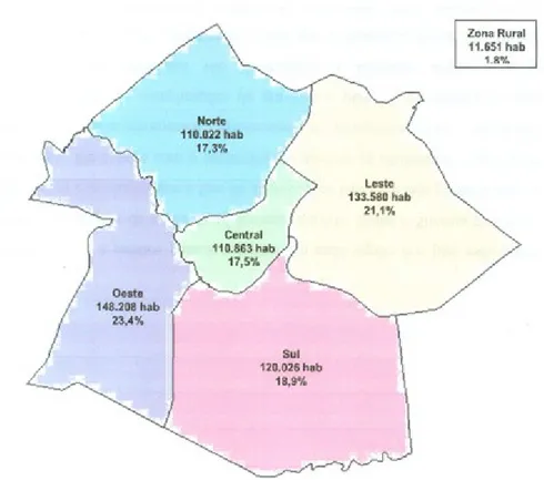 FIGURA 1: População residente nos setores urbanos e zona rural no município de  Uberlândia em 2009 