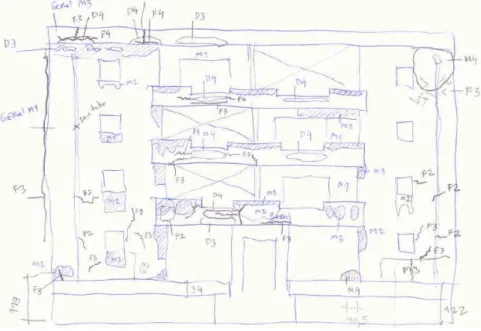 Figura 8 - Exemplo de desenho esquemático com indicações escritas complementares 