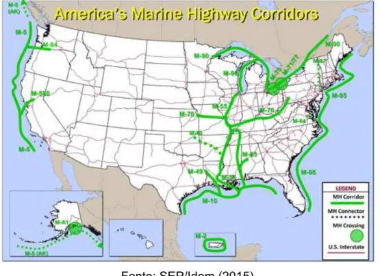 Figura 2.3 – Indicativo das autoestradas do mar nos Estados Unidos 