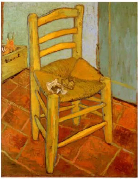 Figura 4 – Cadeira, de Vicent Van Gogh (1888). 