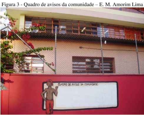 Figura 3 - Quadro de avisos da comunidade – E. M. Amorim Lima 