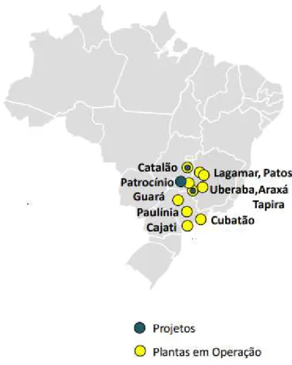 Figura 7- Localização dos projetos e as plantas de operação dos fosfatados no Brasil. 