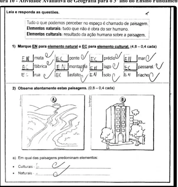 Figura 10 - Atividade Avaliativa de Geografia para o 3º ano do Ensino Fundamental