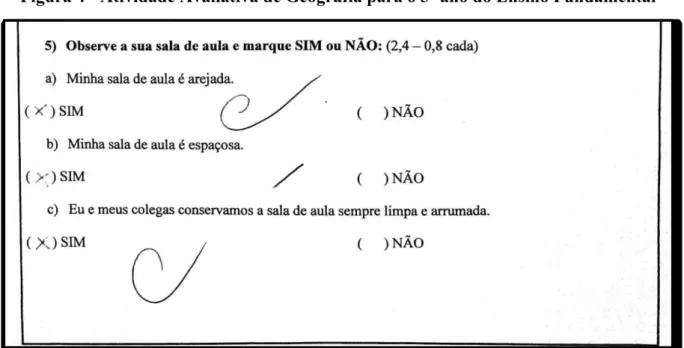 Figura 4 - Atividade Avaliativa de Geografia para o 3º ano do Ensino Fundamental 