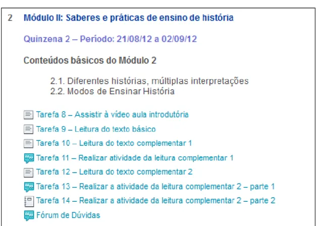 Figura 8 - Interface do módulo II da disciplina de Metodologia do Ensino de História 