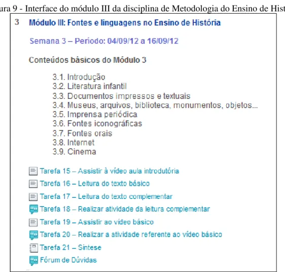 Figura 9 - Interface do módulo III da disciplina de Metodologia do Ensino de História 