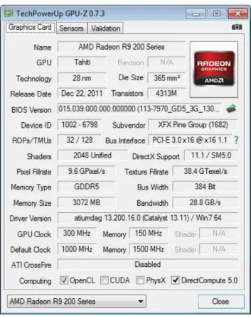 Figura 3.2: Informações coletadas pelo programa GPU-Z para placa R9 280X