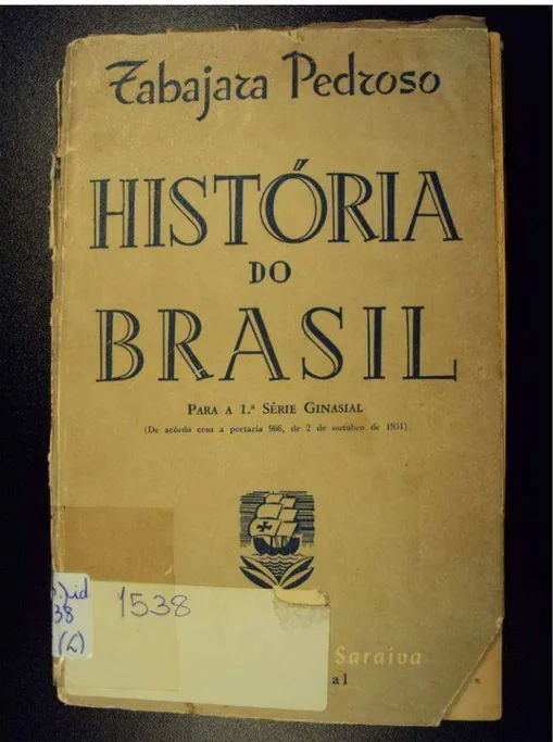 Figura 3 - História do Brasil - 1ª Série Ginasial