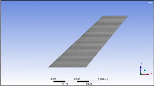 Figura 4.6. Malha estrutural. 