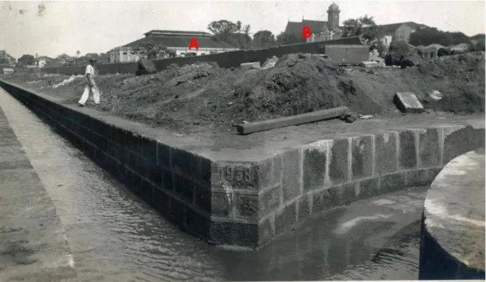 Figura 14: Fotografia mostrando a canalização do Córrego das Lages iniciado em 1938. Pode-se ver ao fundo o Mercado  Municipal (A) da cidade e a torre da Igreja Nossa Senhora das Dores do colégio das Irmãs Dominicanas (B)