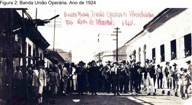 Figura 2: Banda União Operária. Ano de 1924  