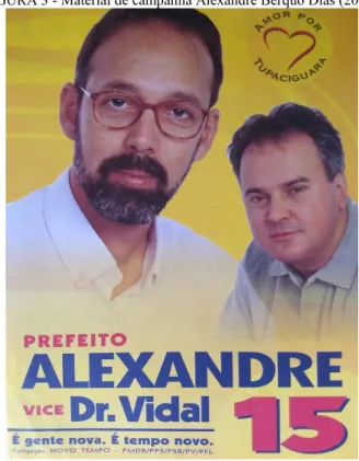 FIGURA 3 - Material de campanha Alexandre Berquó Dias (2000). 