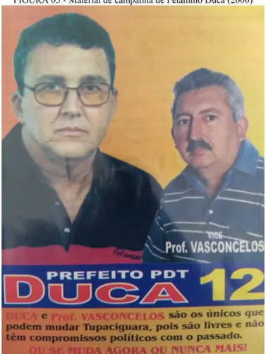 FIGURA 05 - Material de campanha de Felamino Duca (2000) 