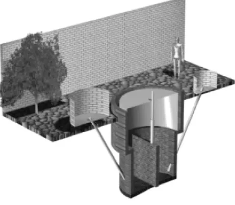 Figura 1 -  Representação tridimensional de um biodigestor indiano. 