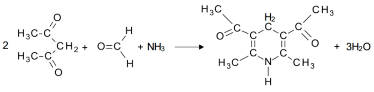 Figura 12: Reação entre formaldeído e ácido cromotrópico (ACT) em meio fortemente ácido