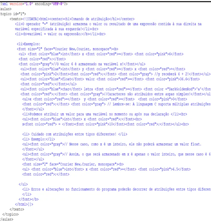 Figura 2 – Exemplo de código em HTML utilizando algumas tags citadas