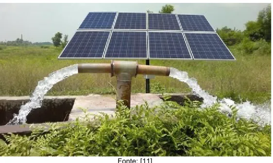Figura 4: Exemplo de sistema fotovoltaico isolado não doméstico para  bombeamento solar 