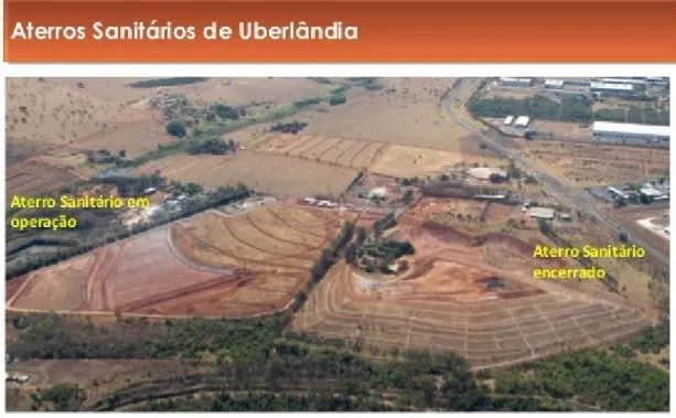 Figura  2 –  Vista área dos aterros sanitários de Uberlândia - 2018 