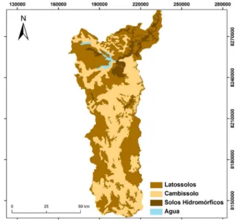 Figura 6. Mapa de solos simplificado da Bacia do São Bartolomeu. 
