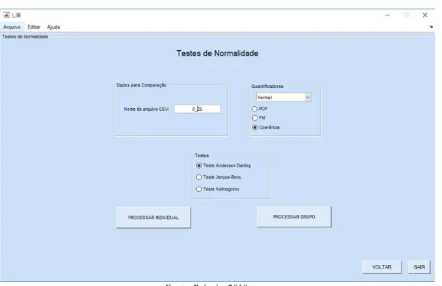 Figura 7: Interface do Teste de Normalidade. 