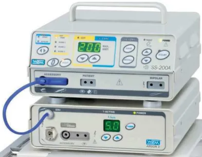 Figura 2.6 - Unidade eletrocirúrgica para cirurgias endoscópicas e colonoscópicas – SS 200E  com módulo Argon 2 (WEM, 2016)