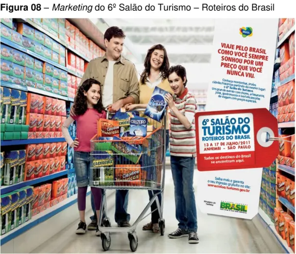 Figura 08  –  Marketing do 6º Salão do Turismo  –  Roteiros do Brasil 