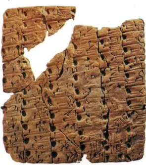 Figura 4  –  Placas de Uruk 