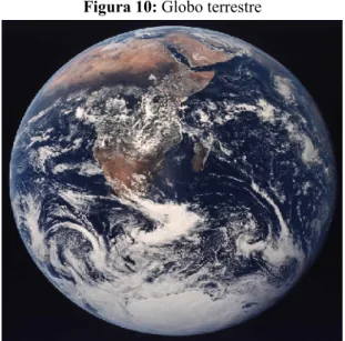 Figura 10: Globo terrestre 