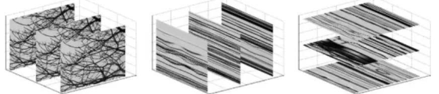 Figura 3 – Divisão de um vídeo em quadros. Respectivamente, da esquerda para a direita, divisão em quadros [�, � ], quadros [�, � ] e quadros [�, � ]