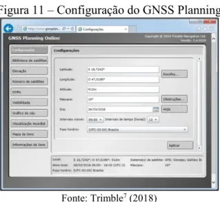 Figura 11  –  Configuração do GNSS Planning 