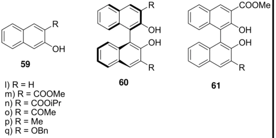 Tabela 4.  Reação oxidativa de 2-naftóis catalisada pelo complexo (-)-58–Cu(OTf). 22 