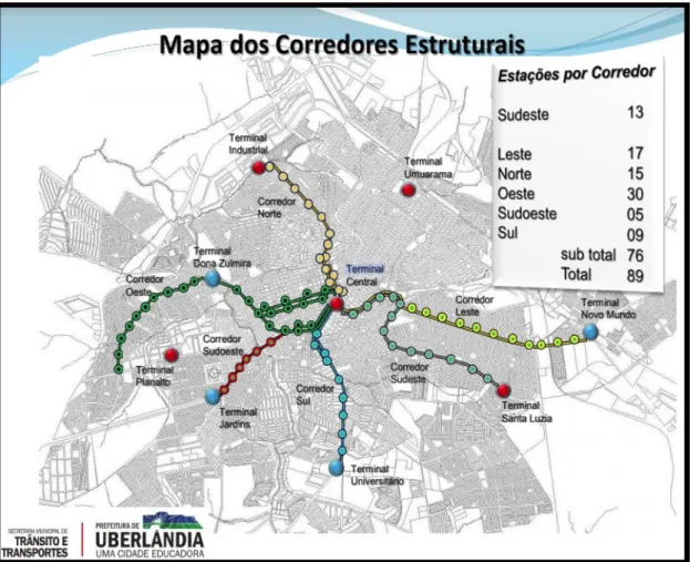 Figura 1  –  Mapa dos Corredores Estruturais existentes (em vermelho) e propostos (em  azul) 