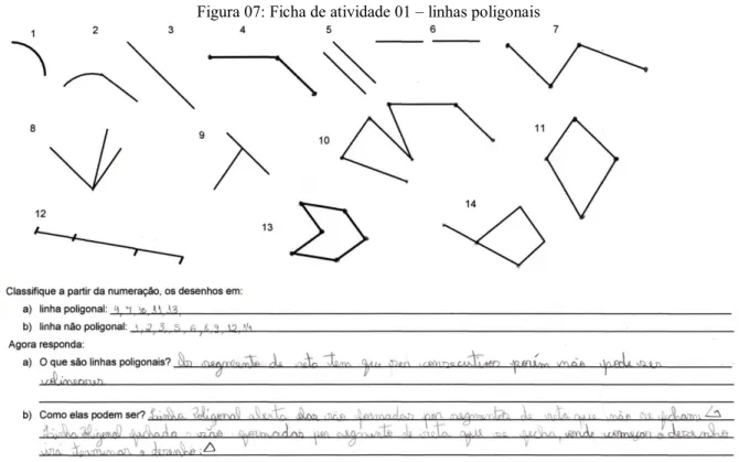 Figura 07: Ficha de atividade 01 – linhas poligonais 