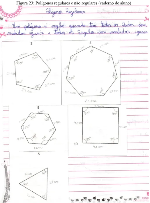Figura 23: Polígonos regulares e não regulares (caderno de aluno) 