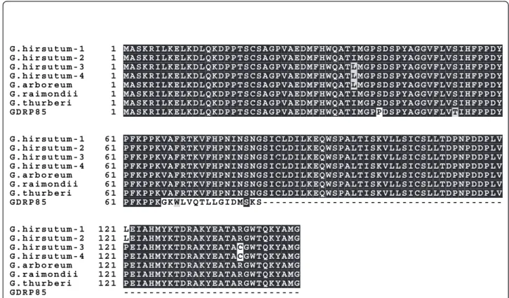 Figure 1 Multiple protein sequence alignment of the E2 family members in cotton. G. hirsutum-1 to 4 correspond to the protein sequences [GenBank:AAL99220.1, GenBank:AAL99222.1, GenBank:AAL99221.1 and GenBank:AAL99219.1] [45]