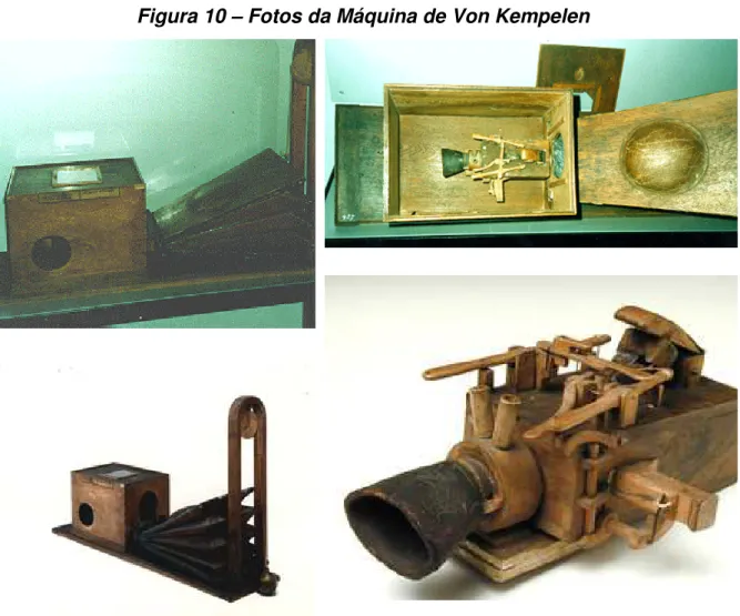 Figura 10 – Fotos da Máquina de Von Kempelen  