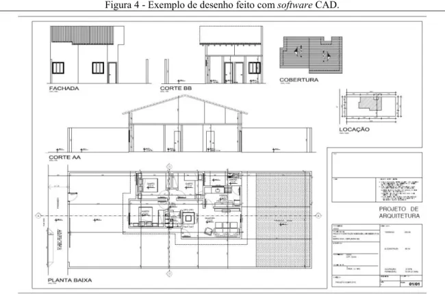 Figura 4 - Exemplo de desenho feito com software CAD.