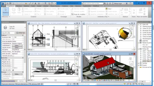 Figura 7 - Interface de software BIM: Revit.