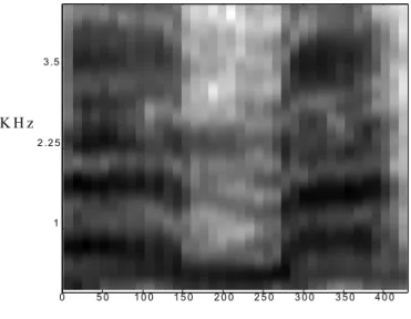 Figura 6.14 - Espectrograma de banda larga do sinal de fala &#34;ama&#34; obtido com  alisamento espectral e a função espectro()