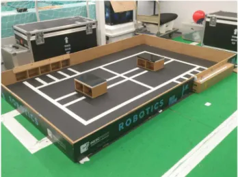 Fig. 1. Robot@Factory competition arena.