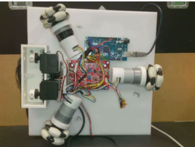 Fig. 6. Front view of the prototyped robot.
