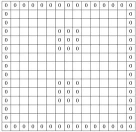 Fig. 8. Robot representation in the world and the measurement point relating to the robot.